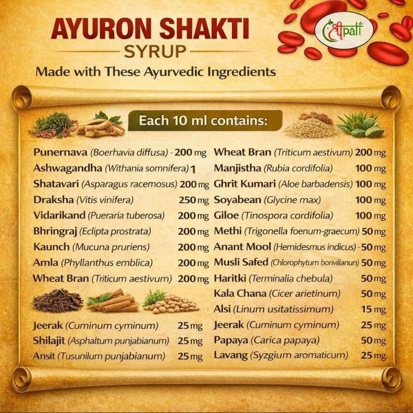 Ayuron Shakti Syrup