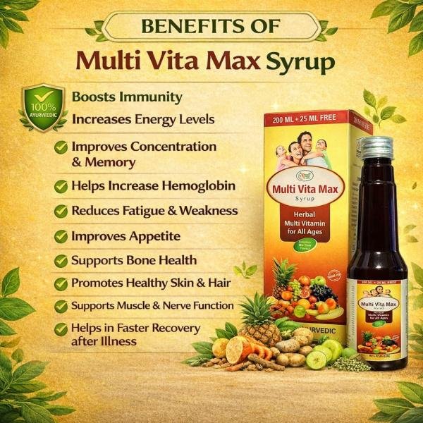 Multi Vita Max Syrup