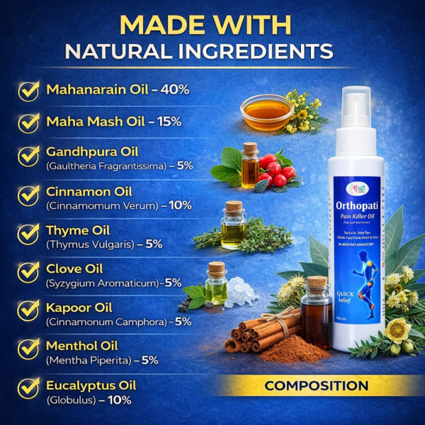 Orthopati Pain Killer Oil – Fast Relief for Joint & Muscle Pain (100ml)