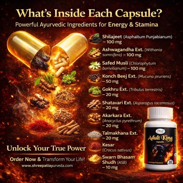 Adult King Kit CAPSULE